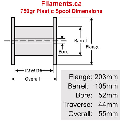 Ultimaker Compatible 2.85mm Premium PLA 3D Printing Filament Canada