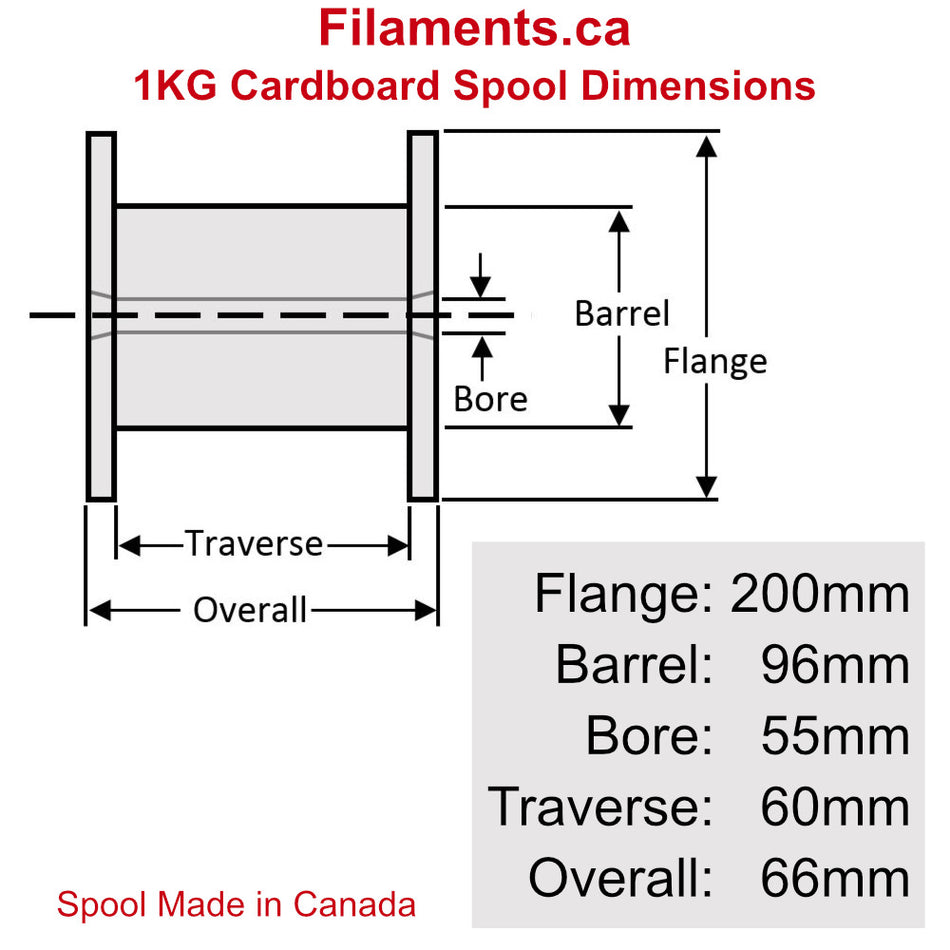 PETG Filament 3D Printing Canada