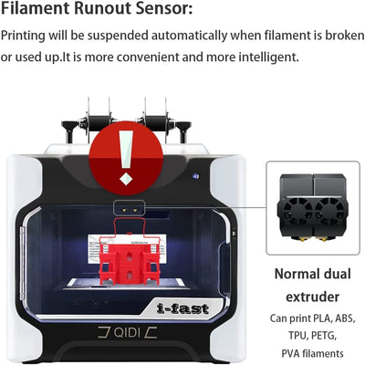 Qidi i-Fast 3D Printer Canada