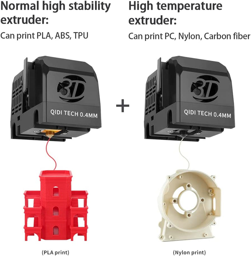Qidi X MAX 3D Printer Canada