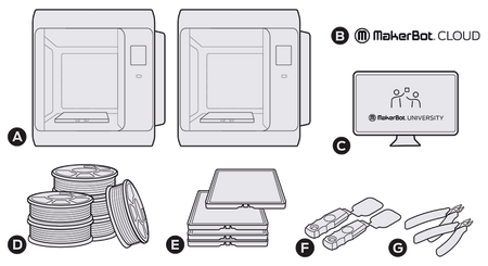 MakerBot SKETCH Classroom 3D Printing Canada